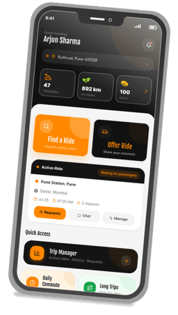 Ezway home dashboard